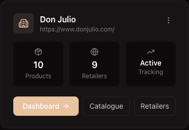 Aidō Lighthouse brand dashboard showing 10 products tracked across 9 retailers with active monitoring status
